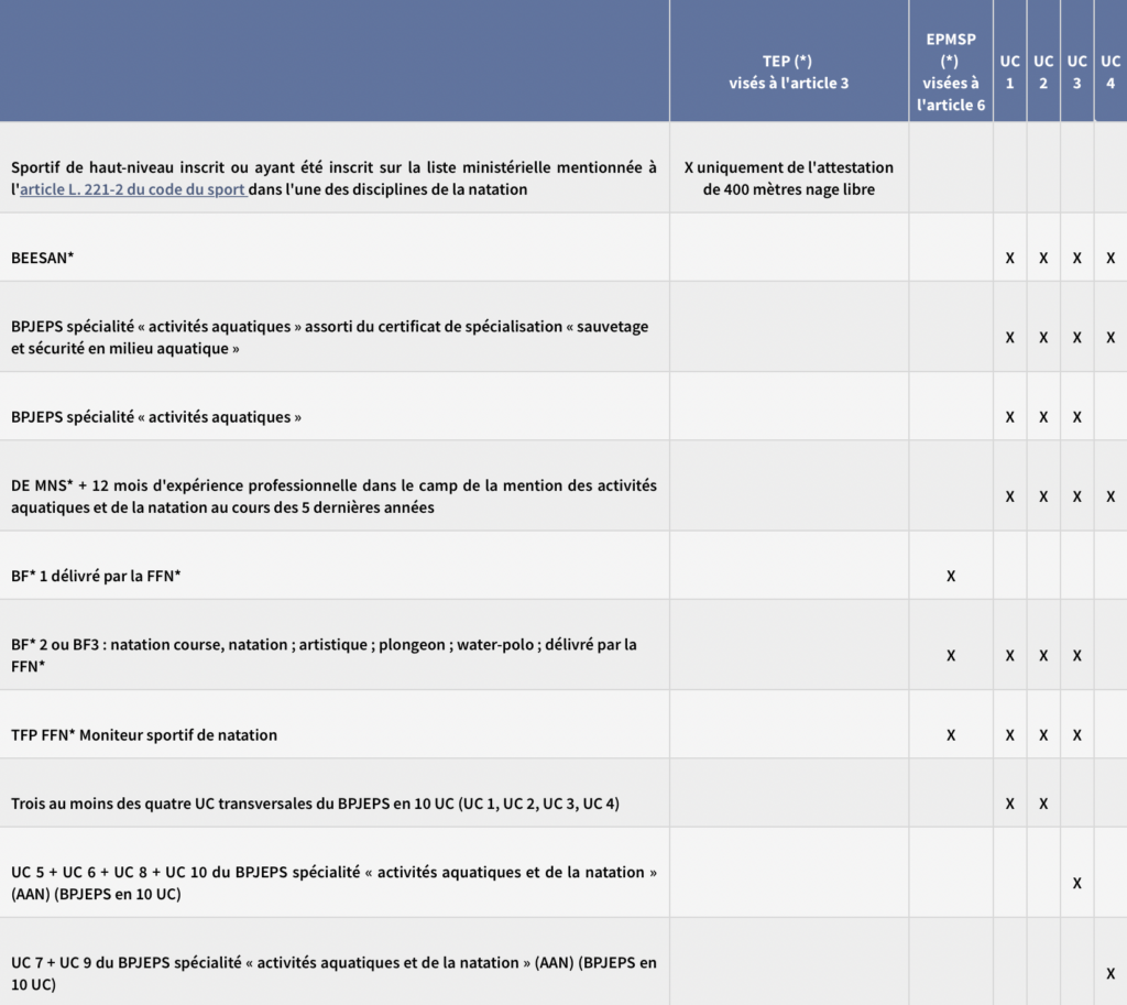 Capture decran 2024 07 03 a 15.19.10
